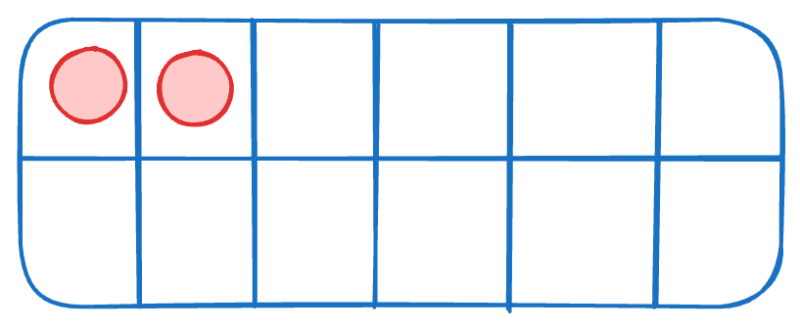 File:Ten-frame-two.png
